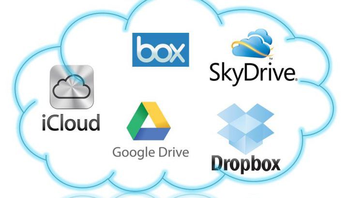 Lưu trữ dữ liệu Doanh nghiệp trên đám mây - nên hay không?